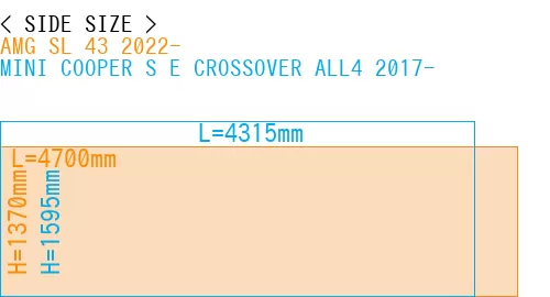 #AMG SL 43 2022- + MINI COOPER S E CROSSOVER ALL4 2017-